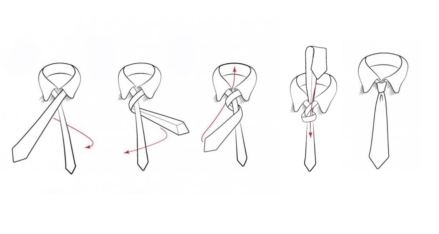 Comment Faire Un Noeud De Cravate Simple