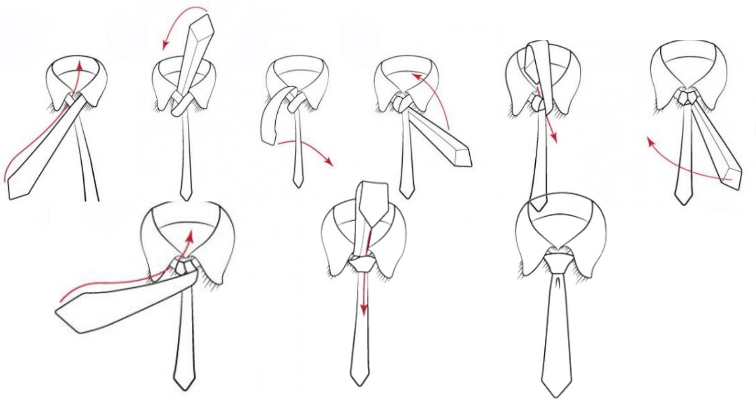 Kako vezati Windsor kravatu čvor